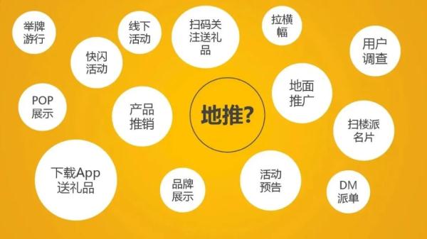 这个套路太深了，可能就在你身边！