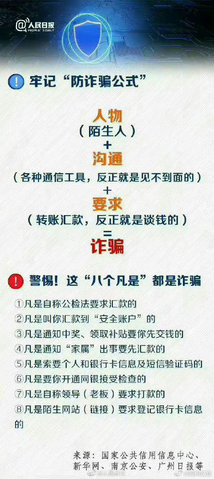 这条“防诈骗公式”请转发牢记