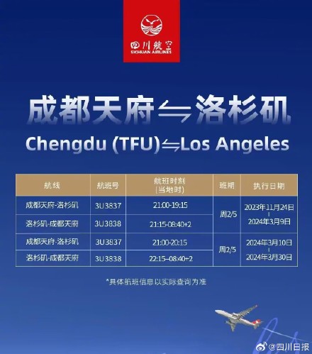 时隔3年 11月24日起成都恢复直飞美国