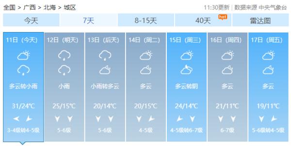最低仅1℃！冷空气搞“大促”，广西气温将疯狂打折
