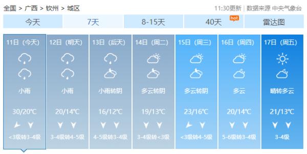 最低仅1℃！冷空气搞“大促”，广西气温将疯狂打折
