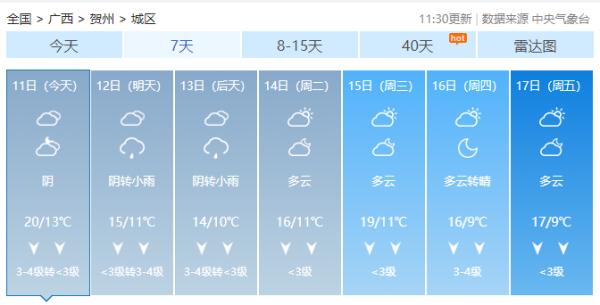 最低仅1℃！冷空气搞“大促”，广西气温将疯狂打折