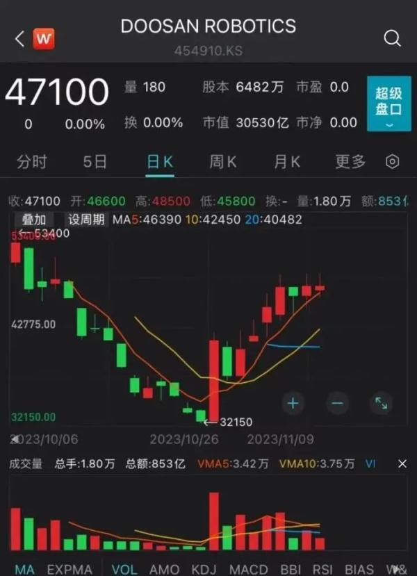 把人当做甜椒,韩国发生机器人杀人事件! 把人当做甜椒,韩国发生机器人杀人事件!