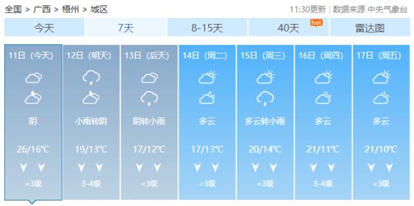 最低仅1℃！冷空气搞“大促”，广西气温将疯狂打折