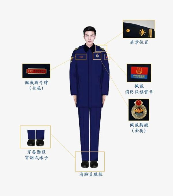 换装季丨消防救援人员冬季换装规范请查收