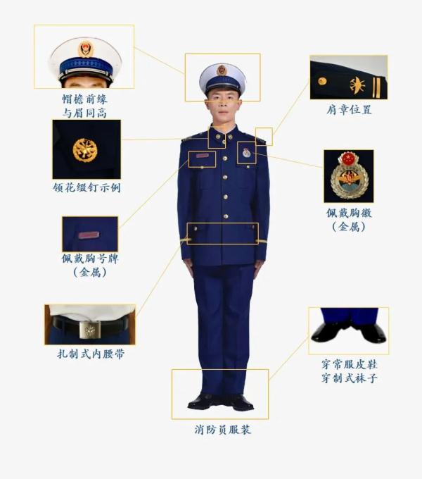 换装季丨消防救援人员冬季换装规范请查收