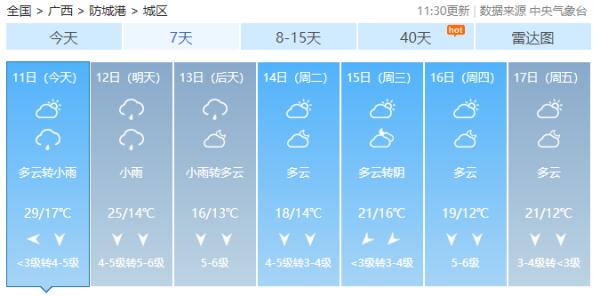 最低仅1℃！冷空气搞“大促”，广西气温将疯狂打折