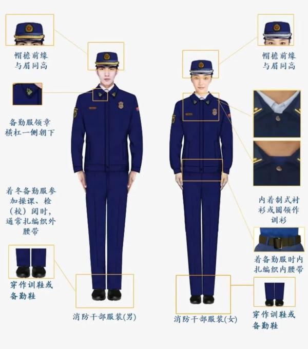 换装季丨消防救援人员冬季换装规范请查收