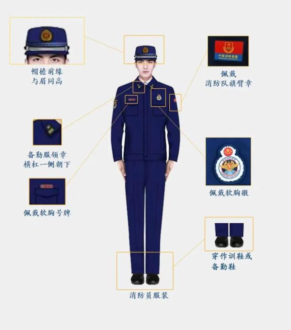 换装季丨消防救援人员冬季换装规范请查收