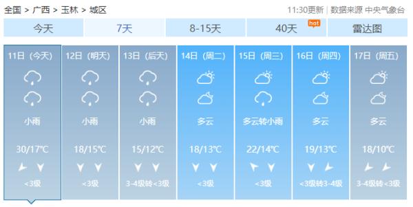 最低仅1℃！冷空气搞“大促”，广西气温将疯狂打折