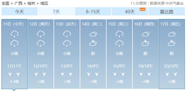 最低仅1℃！冷空气搞“大促”，广西气温将疯狂打折