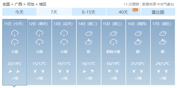 最低仅1℃！冷空气搞“大促”，广西气温将疯狂打折
