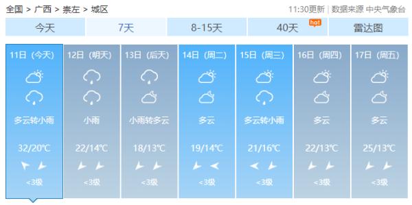 最低仅1℃！冷空气搞“大促”，广西气温将疯狂打折