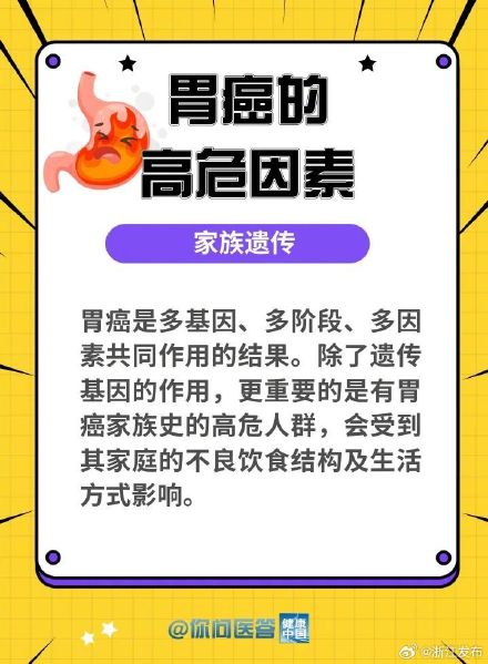 导致胃癌的这些因素，你避开了吗？