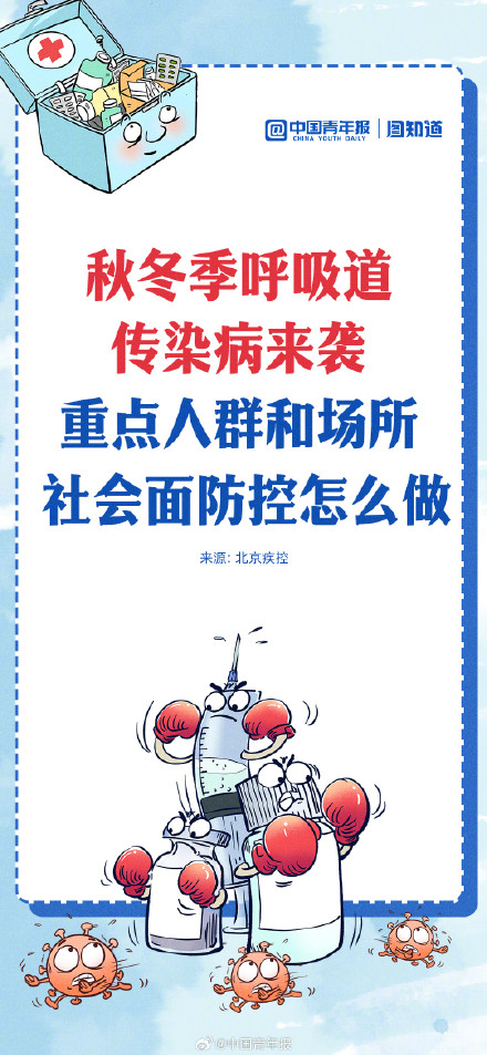 图知道｜多种呼吸道传染病来袭，秋冬季重点场所和人群怎样防控？