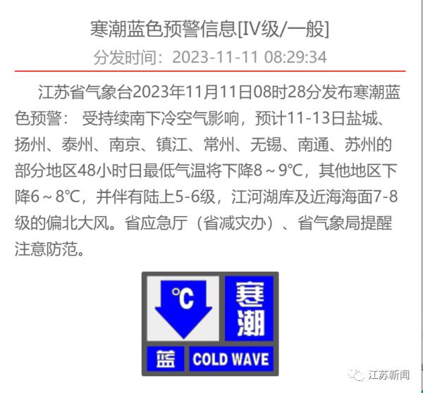 江苏发布寒潮蓝色预警！气温大面积创新低