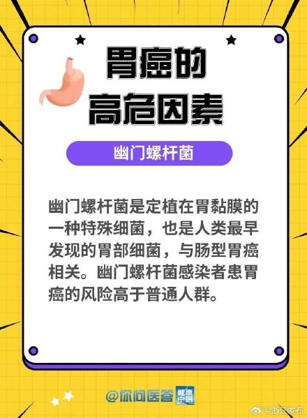 导致胃癌的这些因素，你避开了吗？