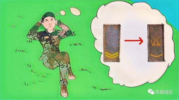 庆祝人民空军成立74周年，地导新兵的祝福来了！