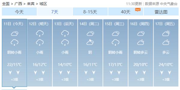 最低仅1℃！冷空气搞“大促”，广西气温将疯狂打折