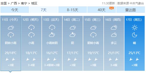 最低仅1℃！冷空气搞“大促”，广西气温将疯狂打折