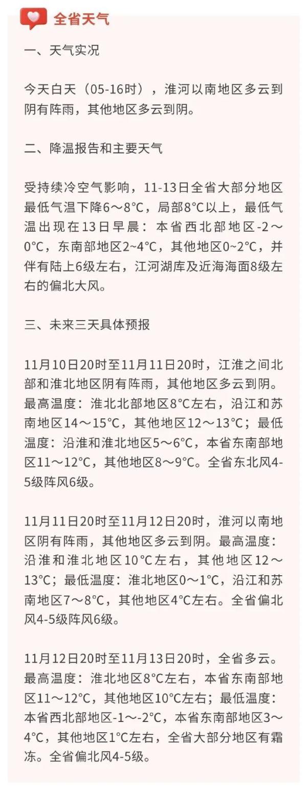 江苏一地，入冬！