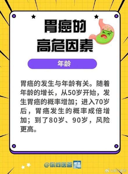 导致胃癌的这些因素，你避开了吗？