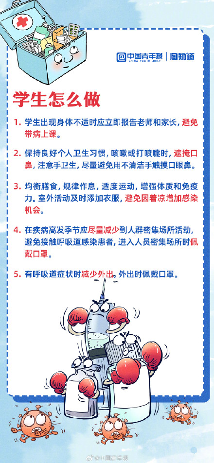 图知道｜多种呼吸道传染病来袭，秋冬季重点场所和人群怎样防控？