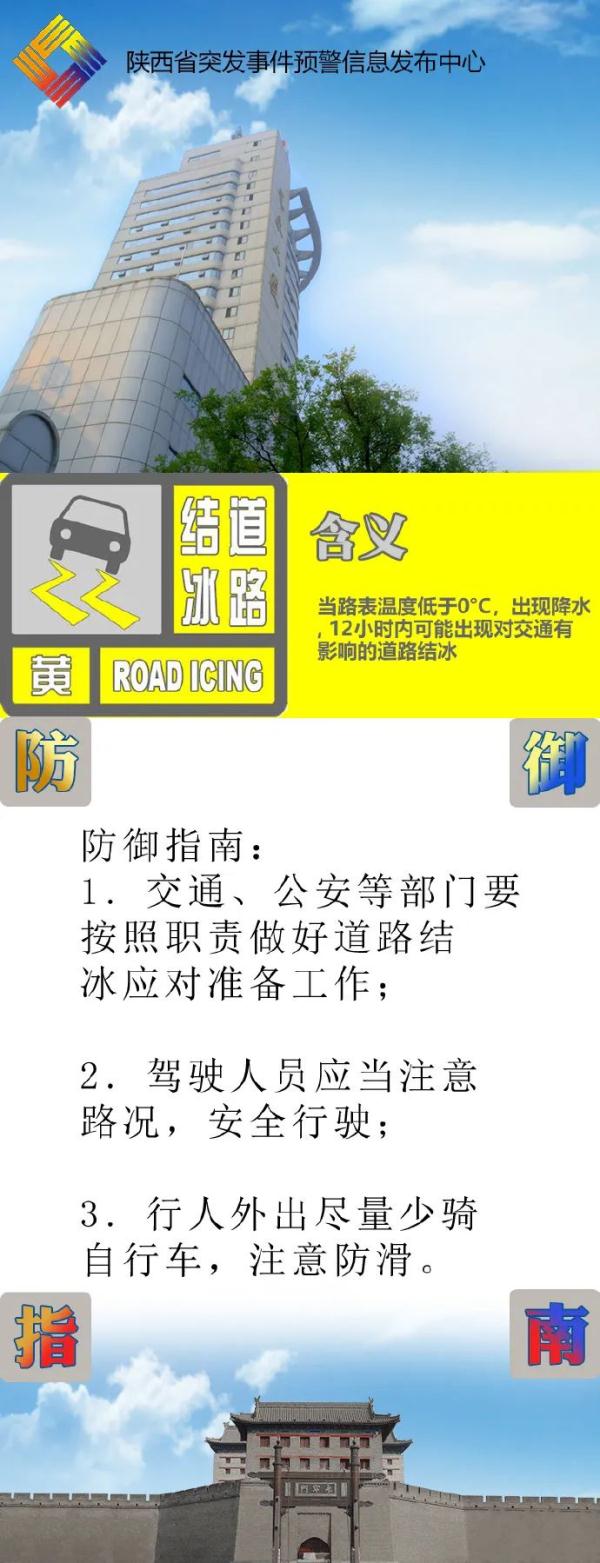 陕西最新预警！雨夹雪！中雪！