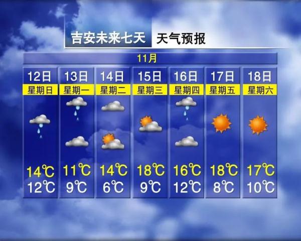 最低-3℃！江西开启降温模式 另一波冷空气还在路上