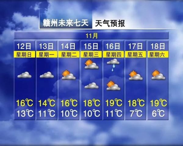 最低-3℃！江西开启降温模式 另一波冷空气还在路上