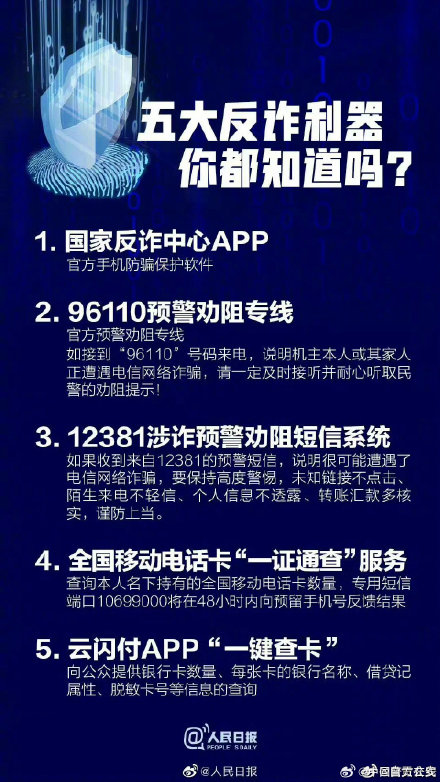 “五大反诈利器”你都知道吗？
