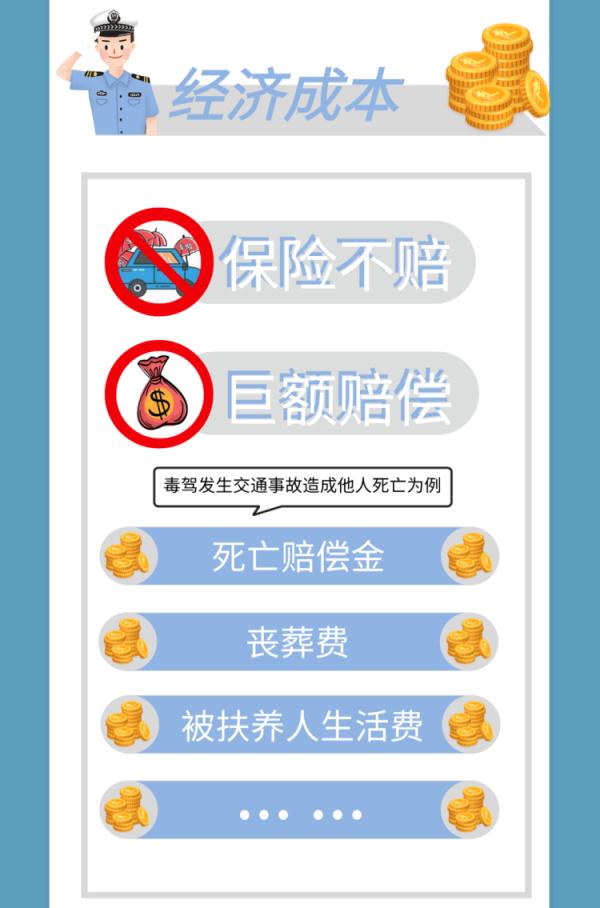 海南一男子驾车冲卡,警方一查......毒品阳性! 海南一男子驾车冲卡,警方一查......毒品阳性!