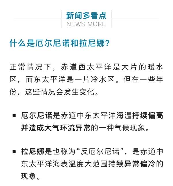 最暖年纪录或再被打破！