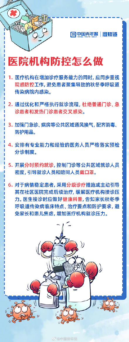 得了支原体肺炎需要洗肺吗?专家解答 得了支原体肺炎需要洗肺吗?专家解答