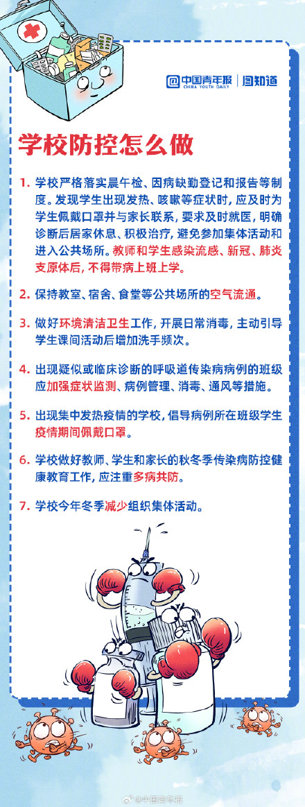 得了支原体肺炎需要洗肺吗?专家解答 得了支原体肺炎需要洗肺吗?专家解答