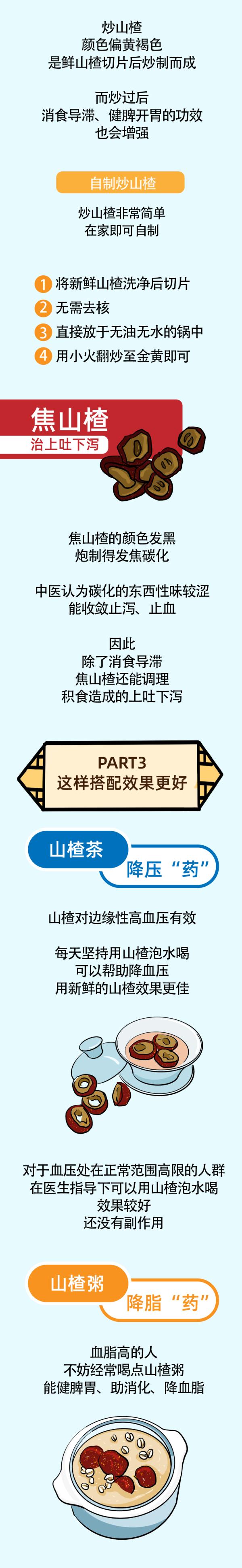 每天都应该吃的平价“长寿蔬果”,还有这些好处 每天都应该吃的平价“长寿蔬果”,还有这些好处