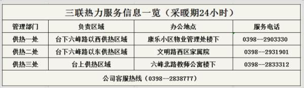 河南多地发布通知，提前供暖！