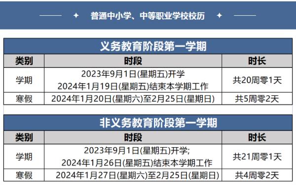 放假时间确定：20天以上！云南……