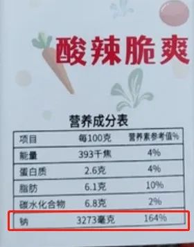 每天连吃3顿这类食物,男子确诊胃癌晚期!医生提醒→ 每天连吃3顿这类食物,男子确诊胃癌晚期!医生提醒→