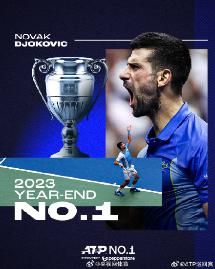 德约科维奇八夺年终世界第一