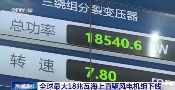 赞！我国再次突破关键核心技术壁垒