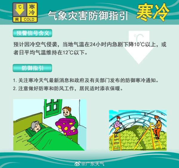 广东多地发布寒冷黄色预警！紧急提醒→