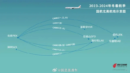 国航复航北京华盛顿航线 增班北京洛杉矶航线