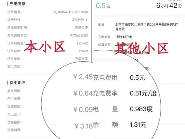 给电动自行车充上安心电，这个难题怎么破？