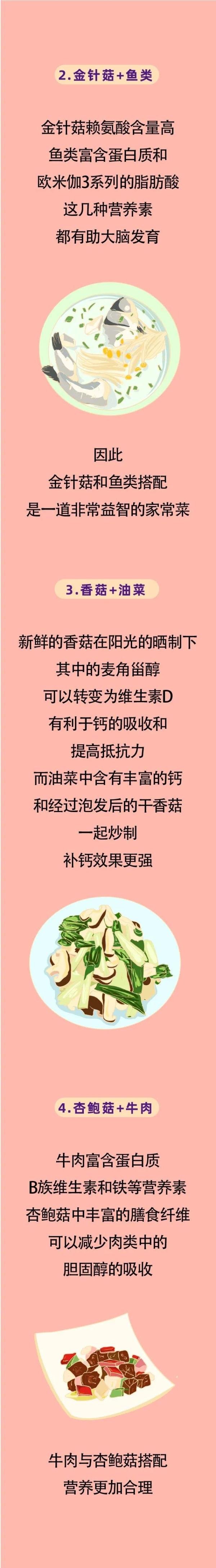 每天都应该吃的平价“长寿蔬果”,还有这些好处 每天都应该吃的平价“长寿蔬果”,还有这些好处
