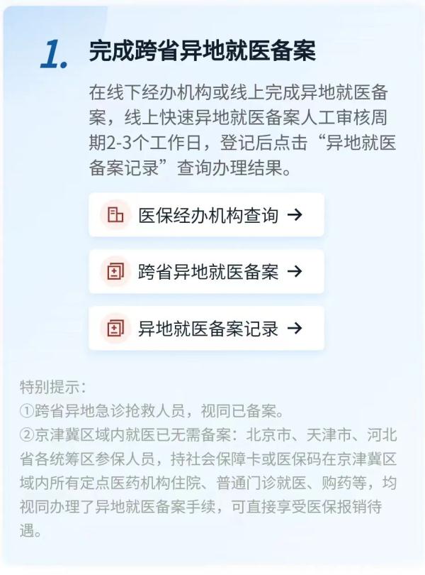 跨省异地看病怎么走医保？办理全流程都在这儿