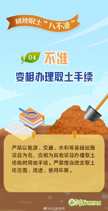 “图”个明白｜耕地取土“八不准”
