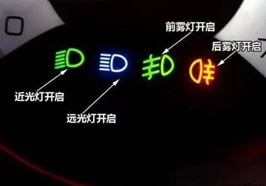 【出行提示】双闪、近光灯、示廓灯......灯光的正确用法你都知道吗? 【出行提示】双闪、近光灯、示廓灯......灯光的正确用法你都知道吗?