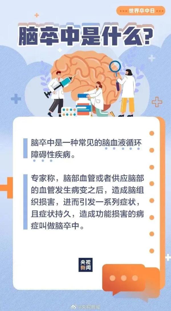 近期高发！苏州医生呼吁年轻人要警惕！