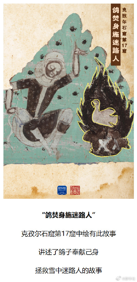 克孜尔石窟这些小可爱令人心动